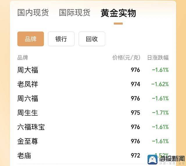 众汇外汇开户掌握这些关键，轻松总结股票交易技巧与经验复制