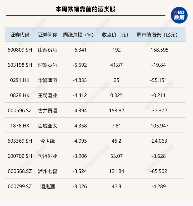 娱乐