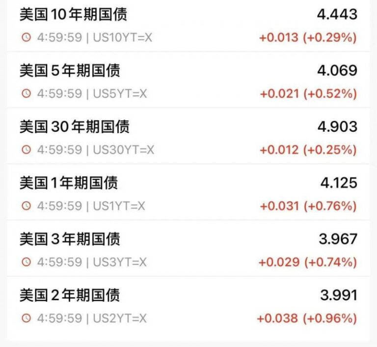 众汇外汇是正规平台吗掌握这些股票交易口诀，轻松提高你的理财技能和市场敏感度