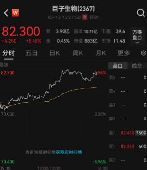 众汇外汇平台可靠吗今日外汇行情波动，理财者应如何应对？