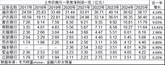 探索