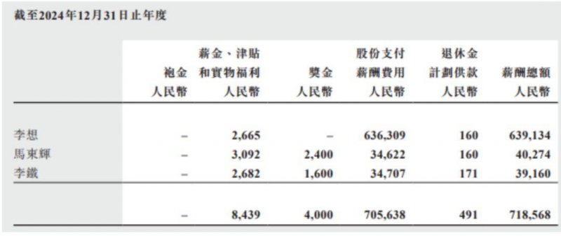 外汇