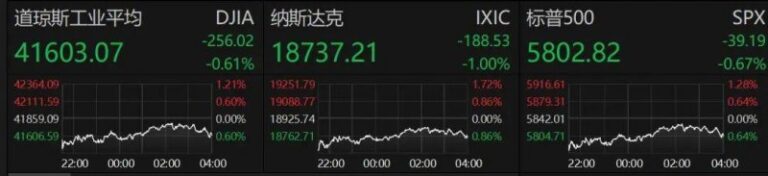 众汇外汇交易平台靠谱吗外汇MT4自动交易软件免费版中文版，2025年你的理财决策会如何变更？