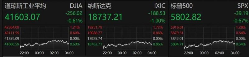 探索